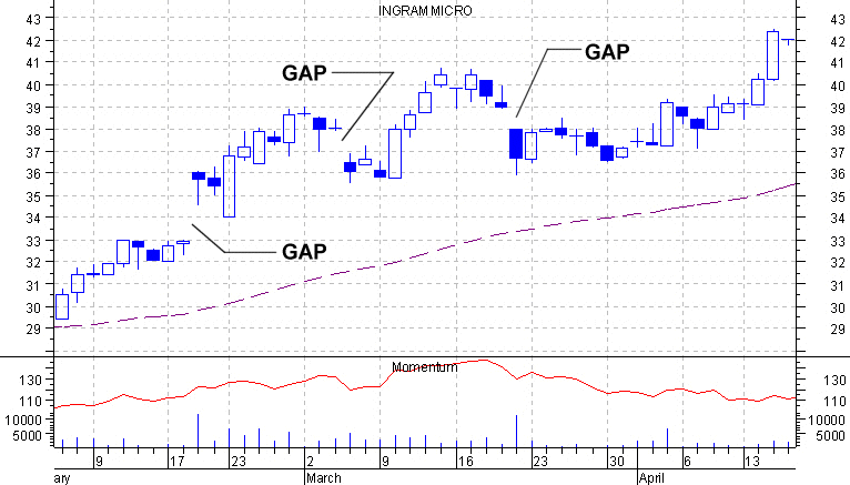 gap.gif (25054 bytes)