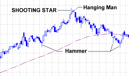 star.gif (15259 bytes)